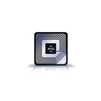 RFIT Produits Solutions Connectees